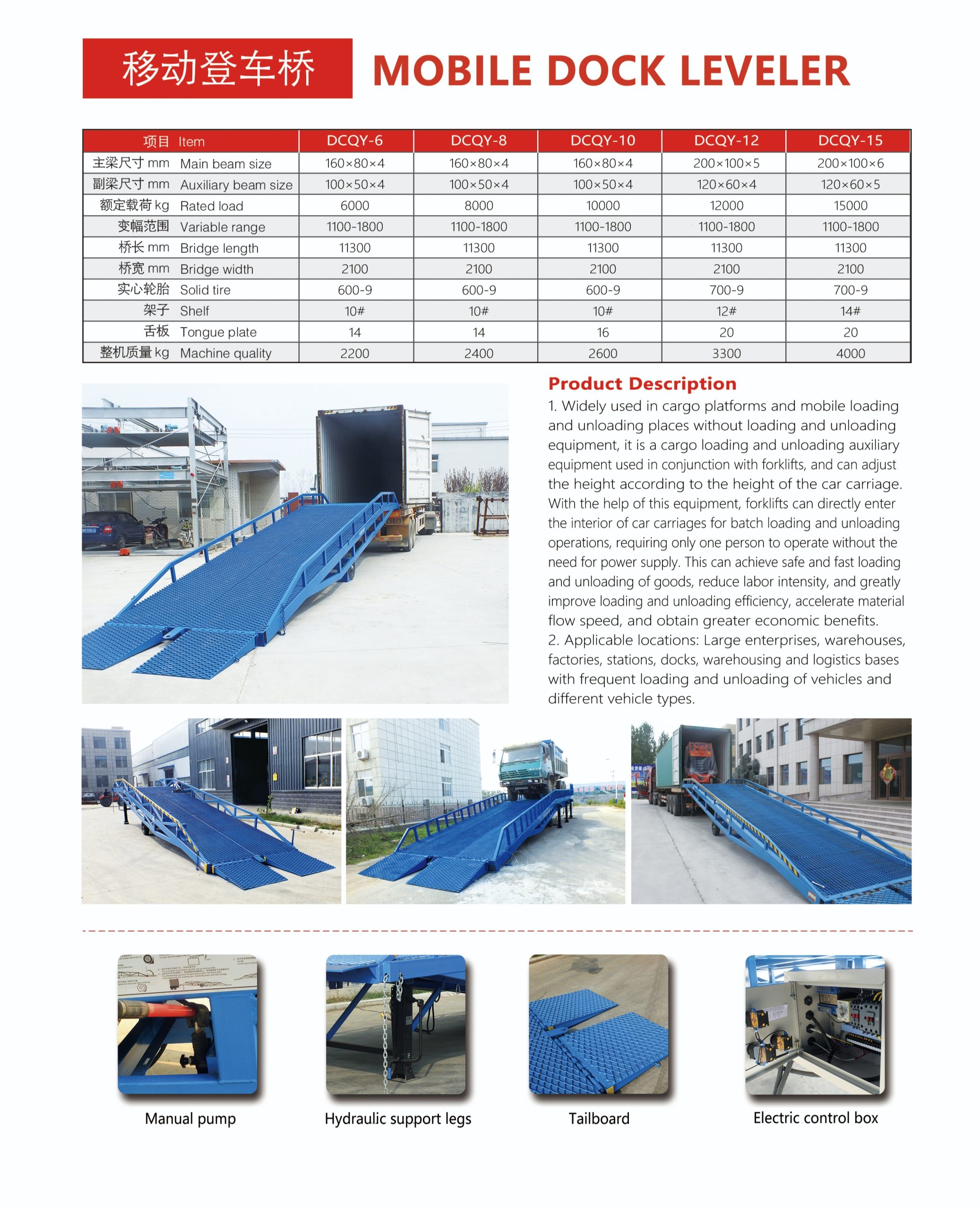 Ramp_Sizes_and_Specifications